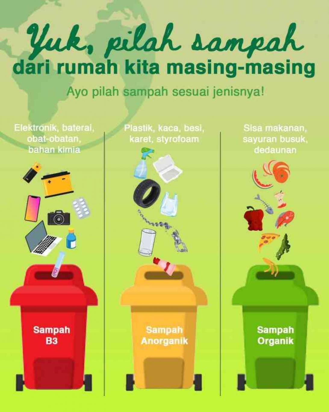 Yuk Pilah Sampah Sesuai Dengan Tempatnya